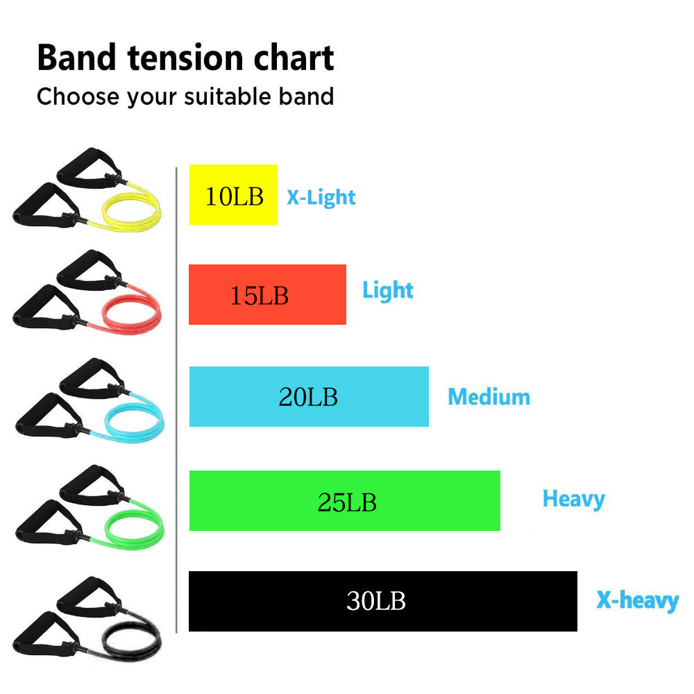 Elastic Resistance Bands Fitness Workout Exercise