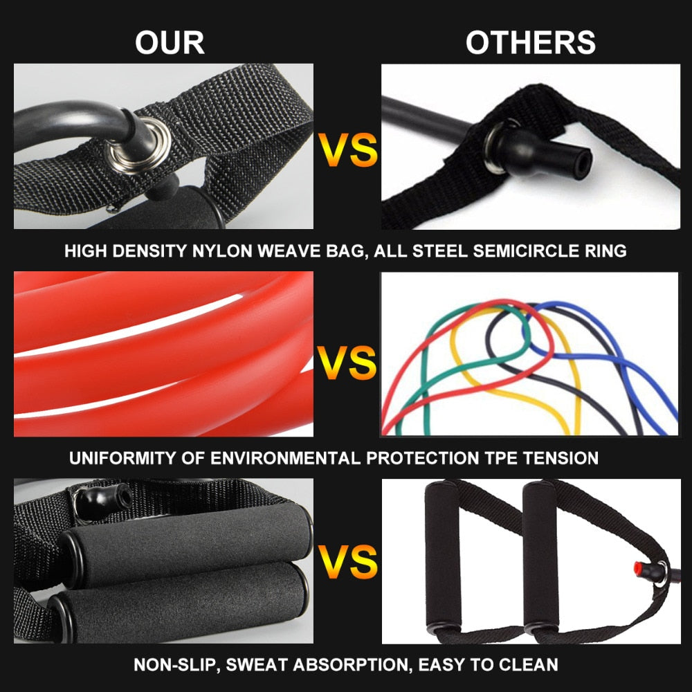 Elastic Resistance Bands Fitness Workout Exercise