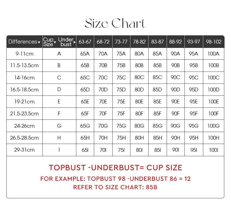 Lace Minimizer Bra for Women Full Cup Mesh Underwire Female Large Size Lingerie Large Size Bras B-F Cup Non-padded Bra