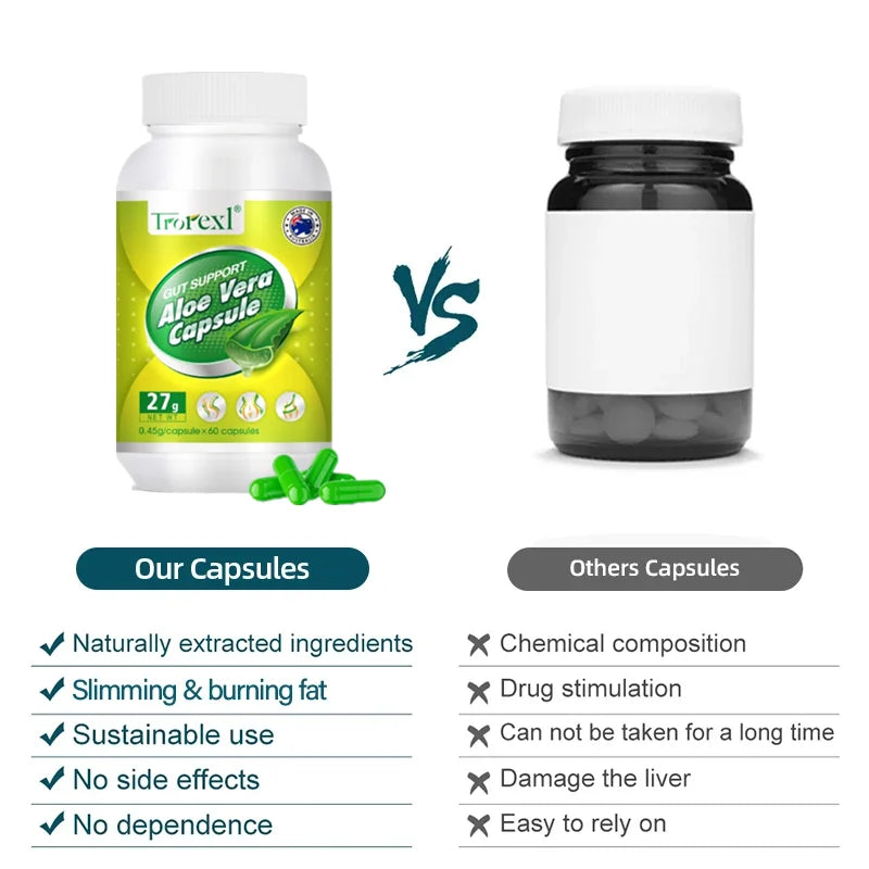 Gut and Colon Support 15-day Cleanse and Detox To Reduce Abdominal Pain, Bloating, Constipation and Aid Gut Health