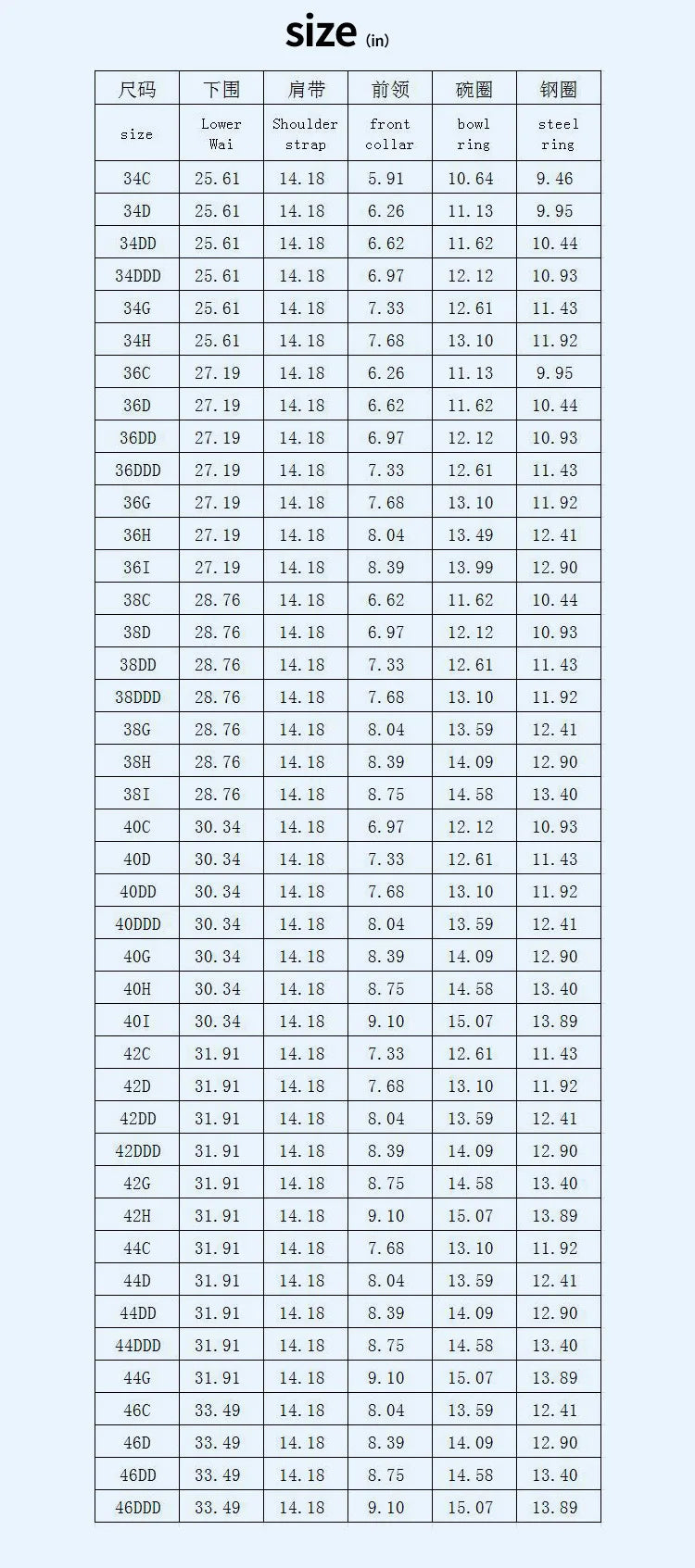 Plus Size Minimizer Bra Underwire Full Coverage Unpadded Floral Lace Lift Support Anti-Sagging Comfort Soft French Women's Bra