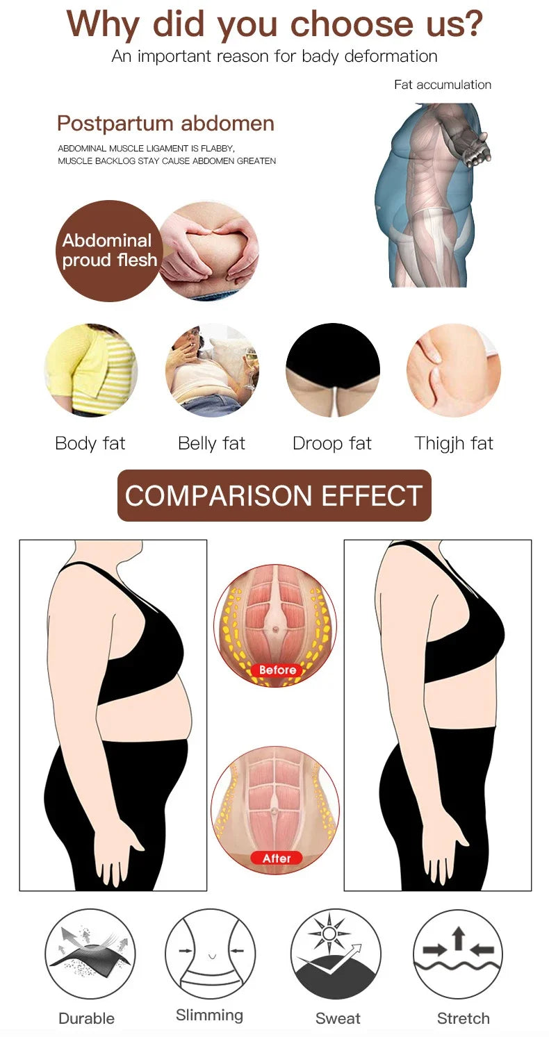 Fajas Colombian Shapewear Postpartum Girdle BBL Bodysuit Tummy Control Butt Lifter for Women Compressed Slimming Body Shaper