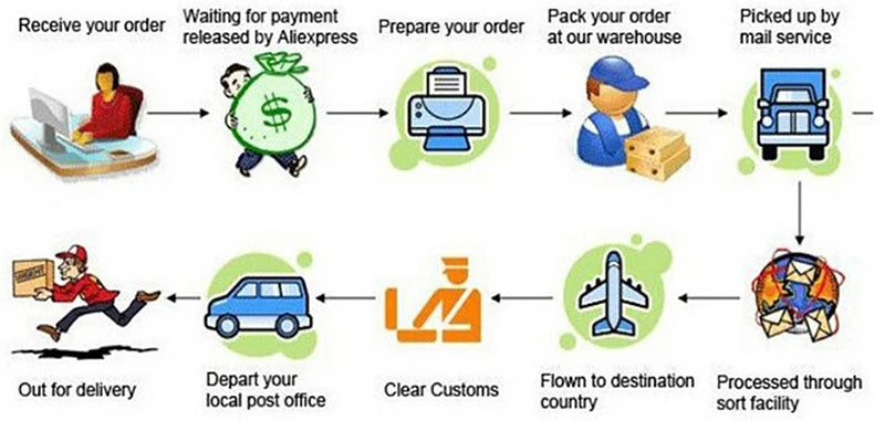 Full Body Shaper Women Bodysuit Shapewear Double V Neck Floral Lace Underwear Tummy Control Butt Lifter Thigh Slimmer Fajas XXXL