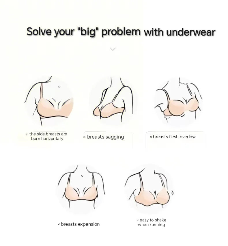 Plus Size Minimizer Bra for Women Underwire Full Coverage Anti-sagging Breathable Gathered DEFG Cup Supportive Lingerie