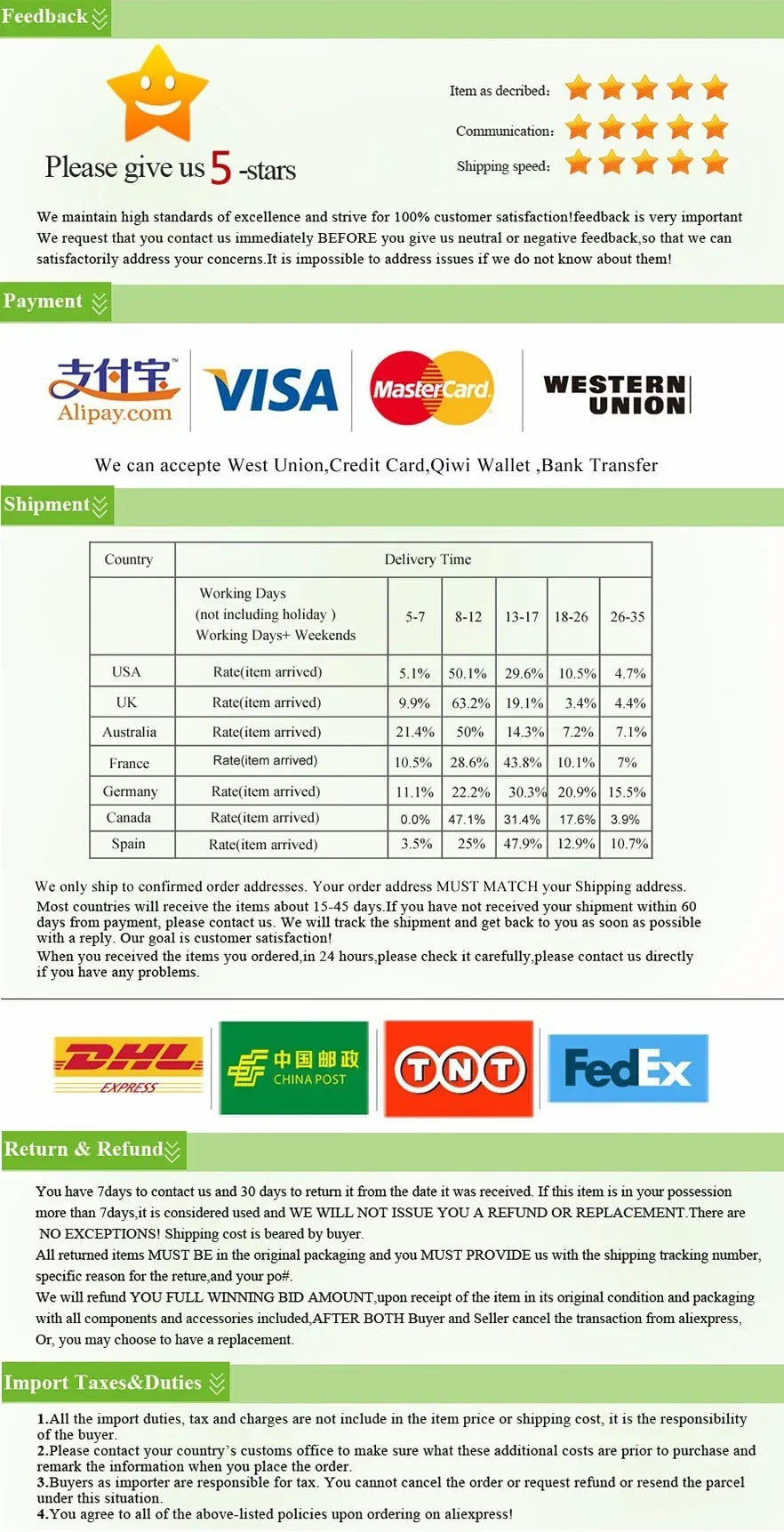 Big Minimizer Bras Large Size Lace Bra Women Sexy Unlined Full Coverage Ultra Thin Wireless Adjusted-straps Underwear Sujetador